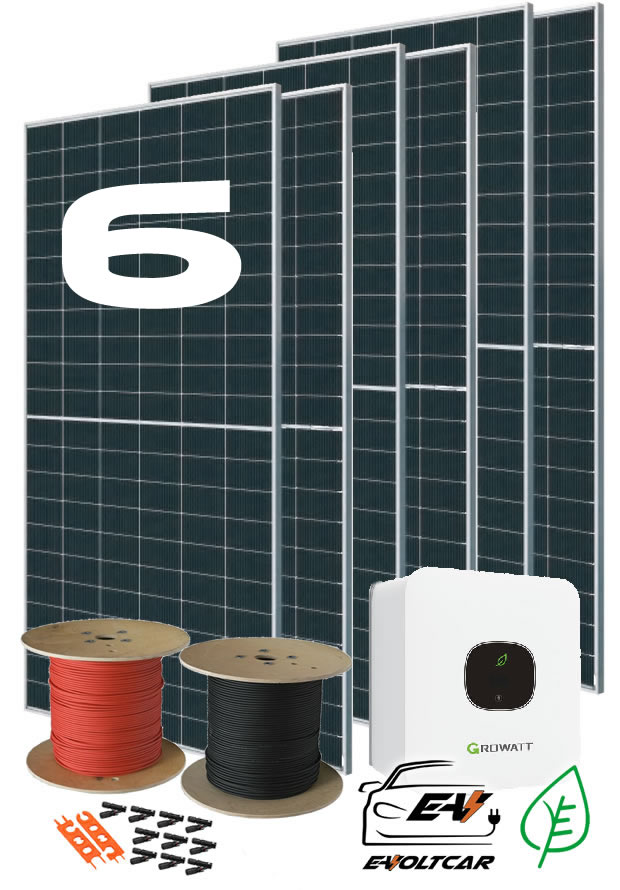 EvoltCar - Kit listo para integrar